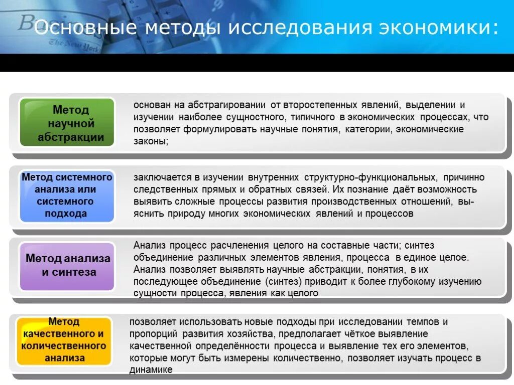 Научные методы экономических исследований