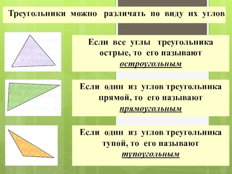 Треугольник классификация треугольников. Классификация треугольников по сторонам и углам. Классификация треугольников по углам. Виды углов треугольника.