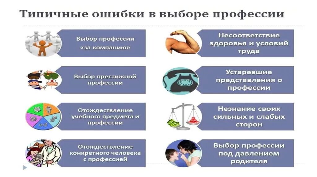 Стратегия выбора профессии. Материал по профориентации в школе. Баннер по профориентации. Информация для школы по профориентации. Материалы для профориентации.