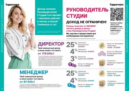 Распродажа 2020