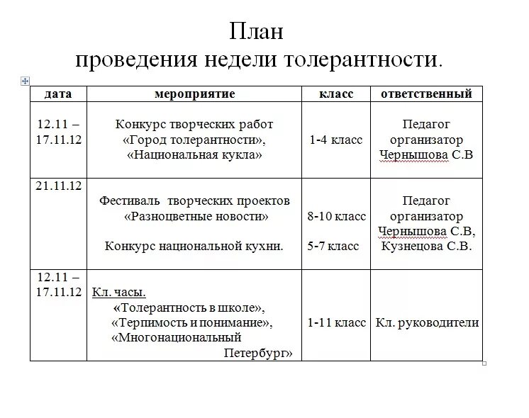 План мероприятия презентация. План мероприятий в школе. План мероприятий по толерантности. Межнациональные отношения план мероприятий. План мероприятий по межнациональным отношениям.