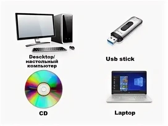 Computer things. Computer things