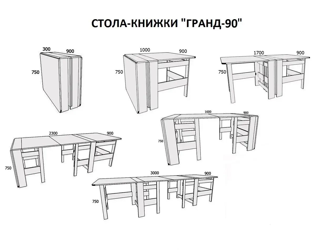 Раскрой столов книг. Раскрой столов книг