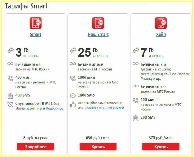 Тарифы мтс томская область. Мтс тарифы 2025. таблица тарифов мтс 2025. тарифы мтс 2025 без абонентской платы интернета. мтс самый дешевый тариф с интернетом и звонками для пенсионеров 2025.