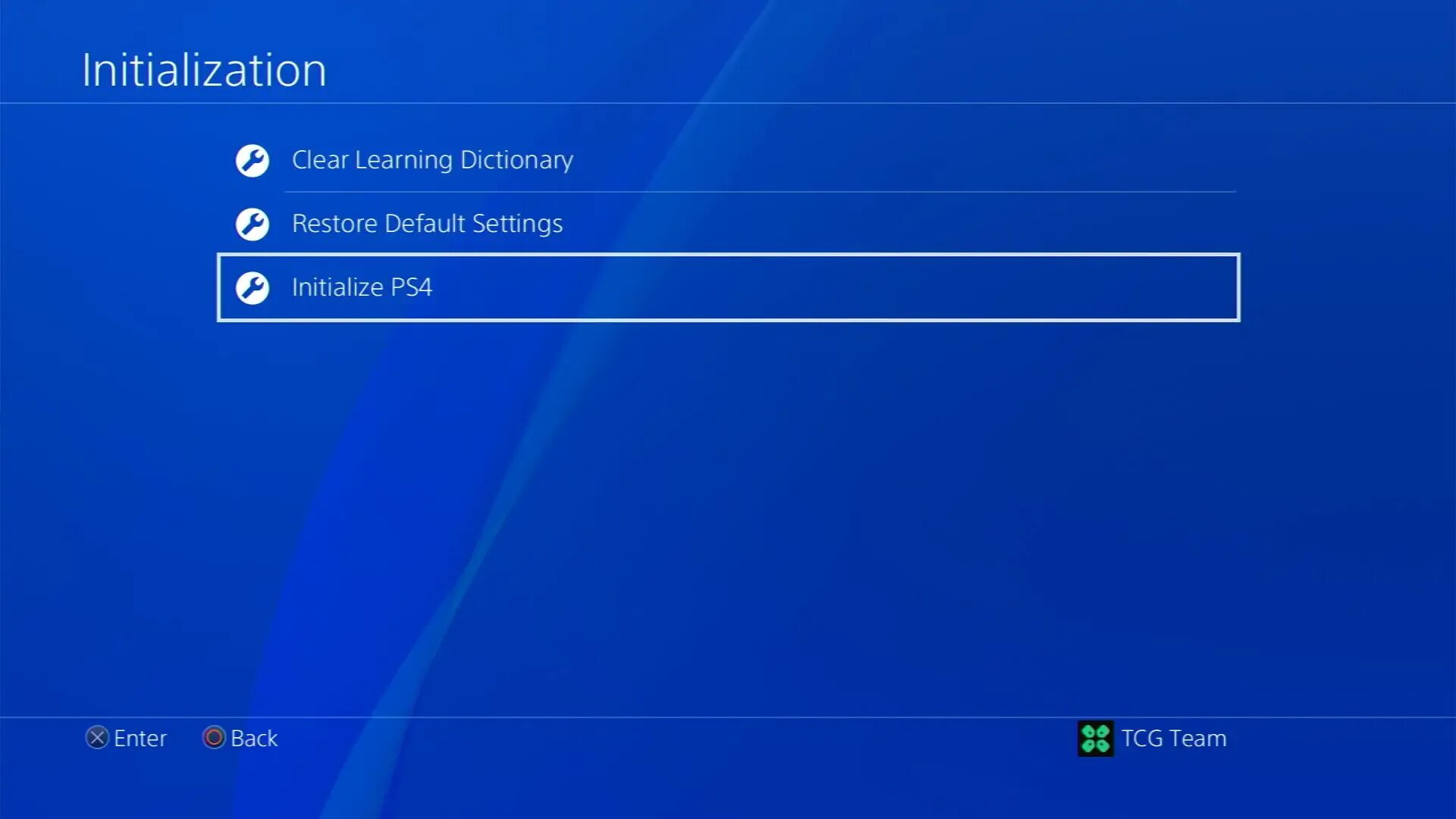 Активировать аккаунт как основной ps4. Деактивировать пс4. Управление учетной записью ps4. Бан аккаунта ps4. Активация аккаунта пс 4.