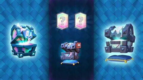 Clash royale сундуки