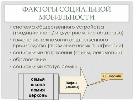 Факторы социальной мобильности образование