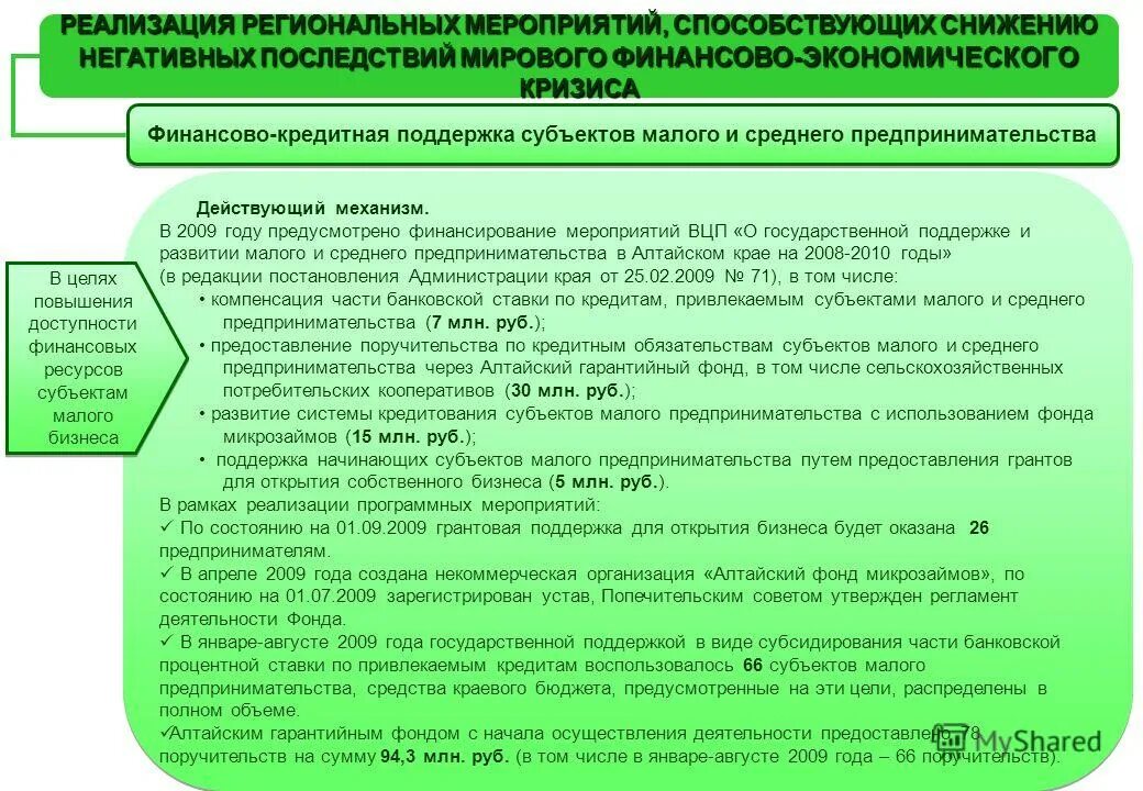 Отслеживание хода проекта. Краткое описание хода выполнения проекта и полученных результатов. Ход реализации проекта. Результатах полученных в ходе реализации. Цель ожидаемый результат.