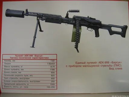 Пулемет печенег вес