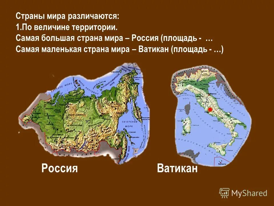 Все самые маленькие страны