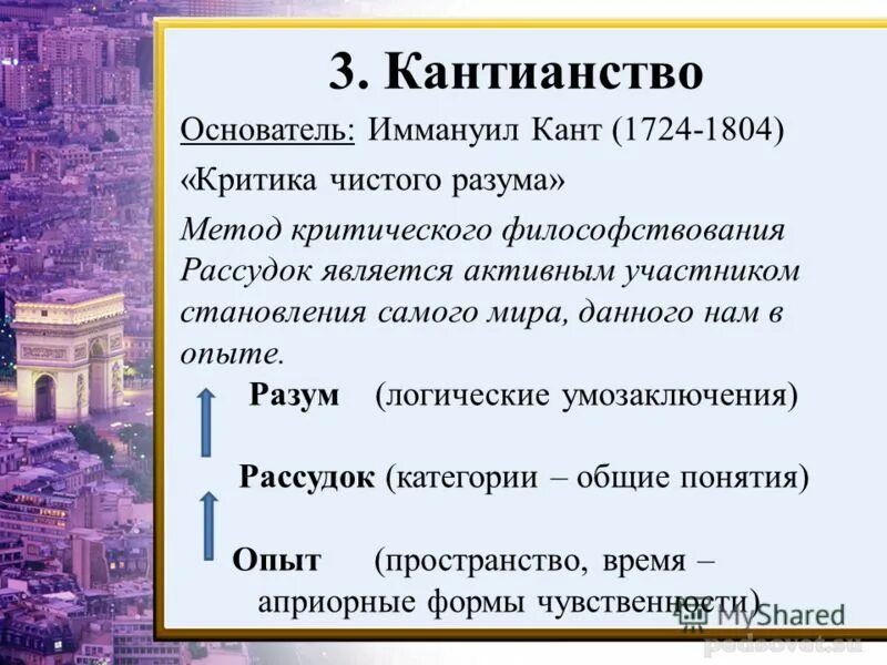 Кантианство. Кант категории рассудка. Кант 1724 – 1804). Кантианец. Кантианство.