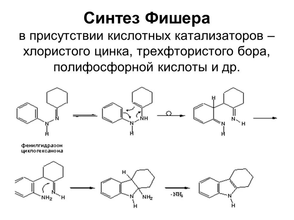 Синтез реагента. Синтез Фишера индолы. Реакция Фишера индол. Синтез индолов по Фишеру механизм. Метод Фишера Синтез индола.