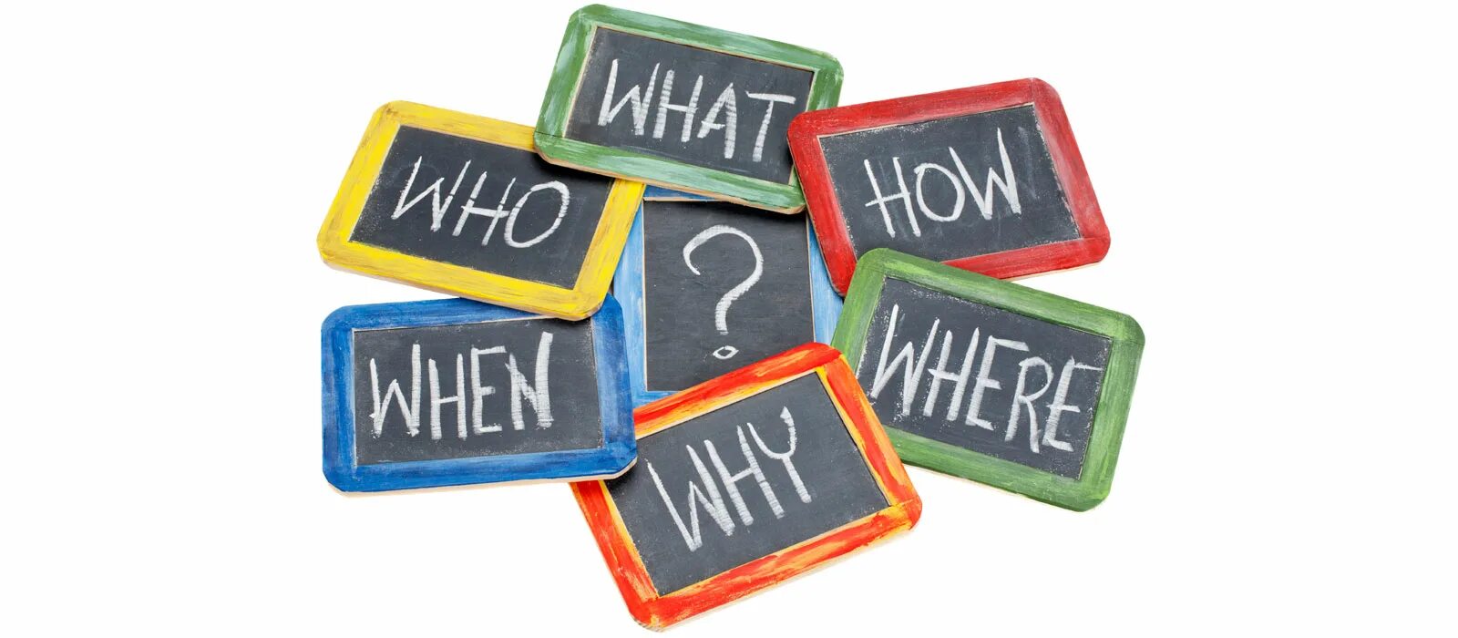Can i ask you a few questions. Special questions в английском языке. спешл квестионс. специальные вопросы картинка. 5 w questions.