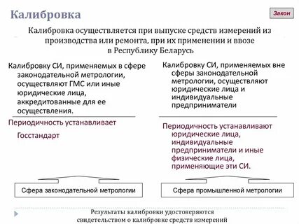 Система поверки средств измерения