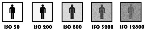 Iso part