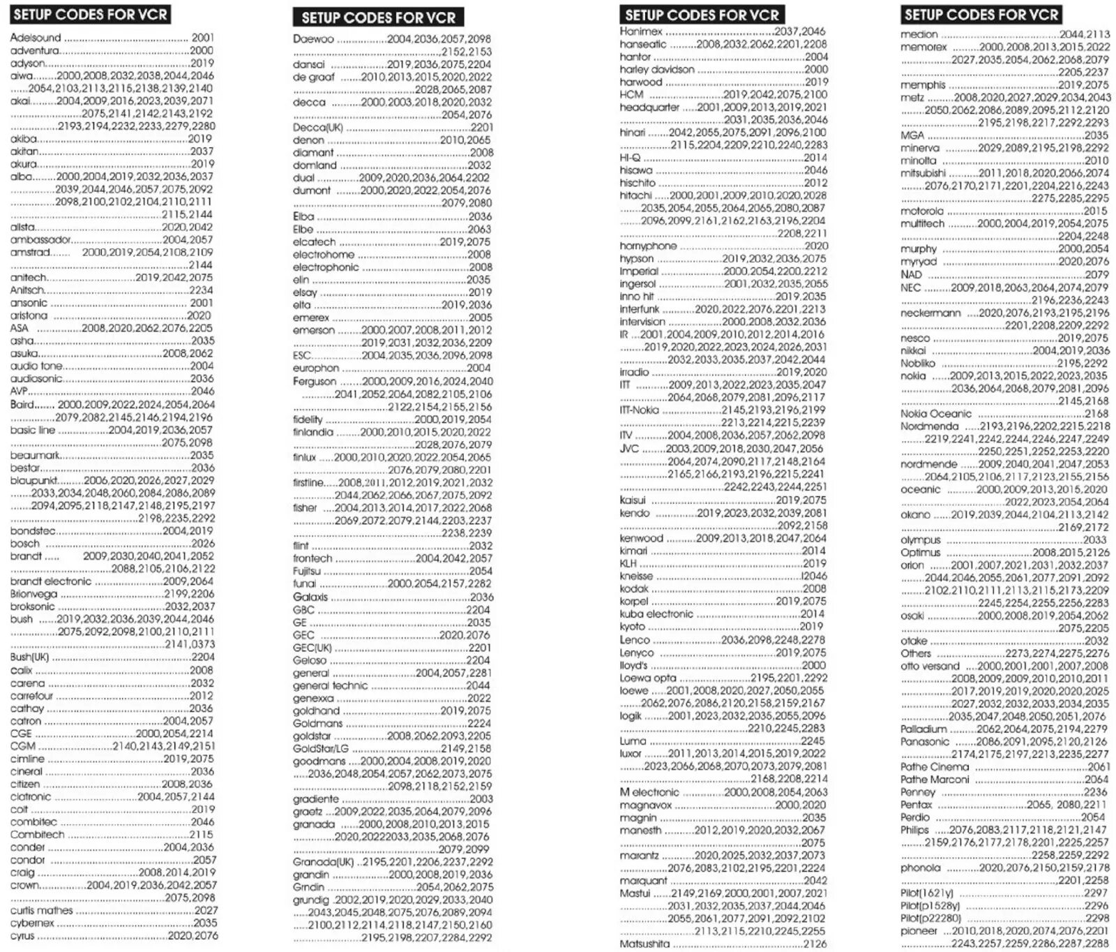 Код телевизора dexp для универсального пульта. Универсальный пульт CHUNGHOP RM 159e коды. Универсальный пульт MAXMEDIA URC 2010. Таблица кодов для универсальных пультов MAXMEDIA. Таблица кодов для универсальных пультов RM-159e.