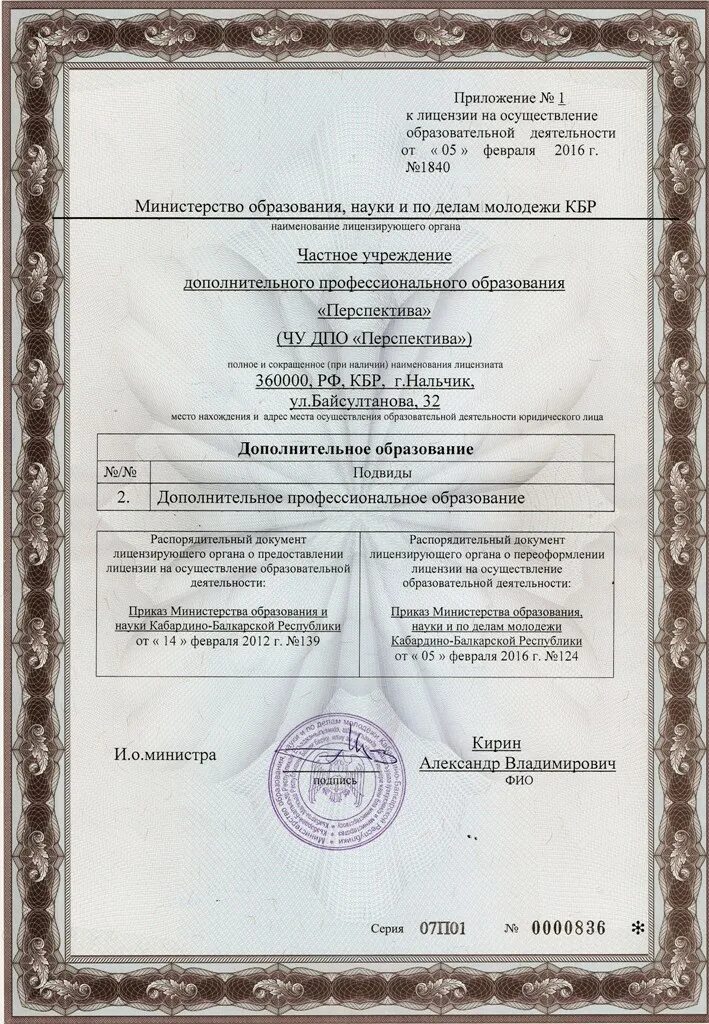 Перспектива курсы. Частные учреждения картинки. Дпо перспектива миасс. Частные учреждения. Маяковского 45 сургут.