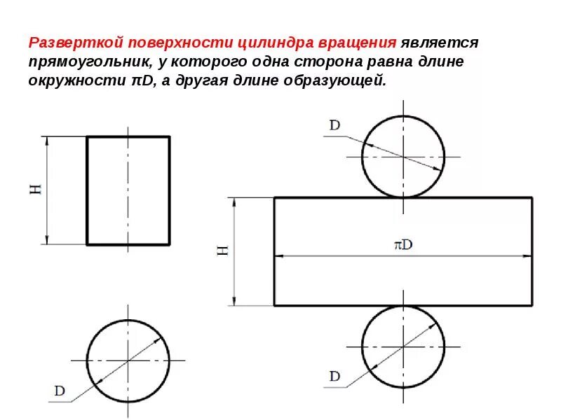 Развертка цилиндра состоит из. Развертка цилиндра инженерная графика. развертка поверхности цилиндра начертательная геометрия. построение развертки поверхности цилиндра. развертка поверхности вращения цилиндра.