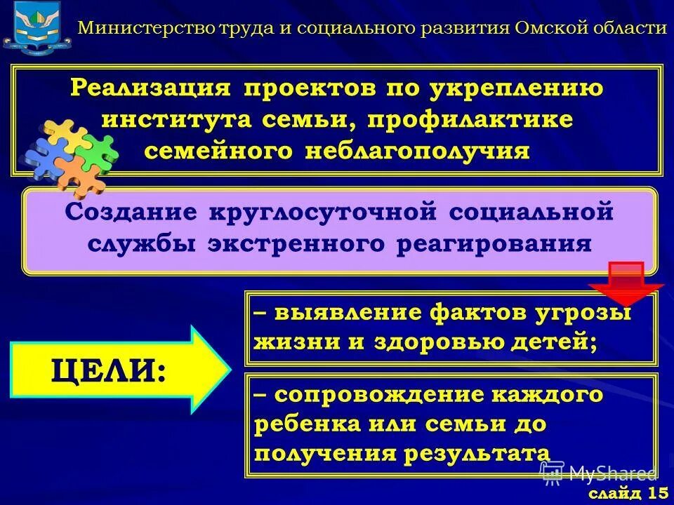 Мин труда и соц развития. Цели Министерства труда и социальной защиты РФ. Цели Министерства труда. Работа по укреплению института семьи.