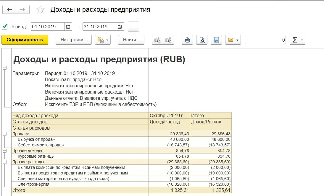 Отчет по доходам и расходам в 1с. Внереализационные расходы в 1с 8.3. Внереализационные расходы в балансе строка. Статья расходов на собственные нужды.