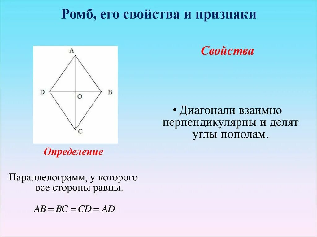 Ромб свойства площадь