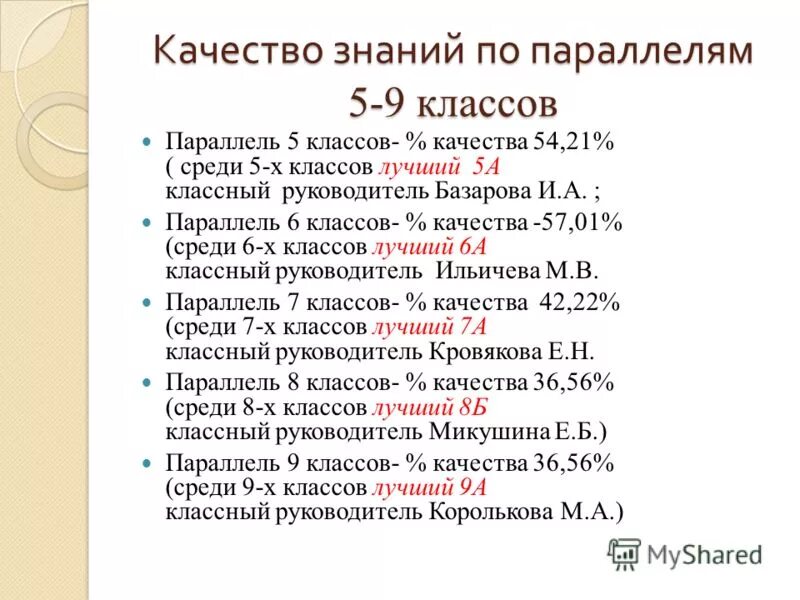 План-факт анализ исполнения бюджета. Итоги успеваемости математике по математике. Анализ работы за первое полугодие. Анализ деятельности древних банков. Количество контрольных работ по предметам в начальной школе по фгос.
