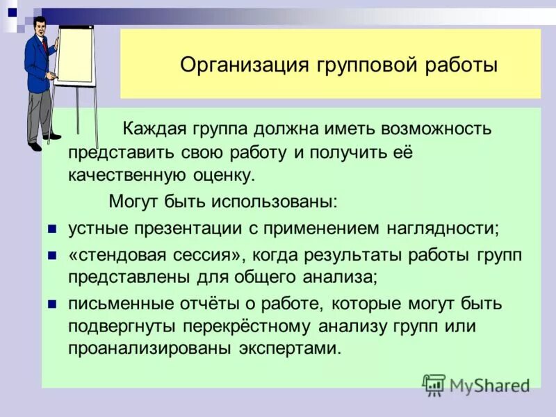 Подумайте над разными способами. Организация групповой работы. Правила организации групповой работы. Представить возможность. Правила устной презентации проекта.