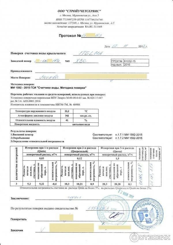 Протокол испытания прибора учета. Протокол проверки счетчика воды. Акт поверки счетчика электроэнергии образец. Акт поверки счетчика воды образец.