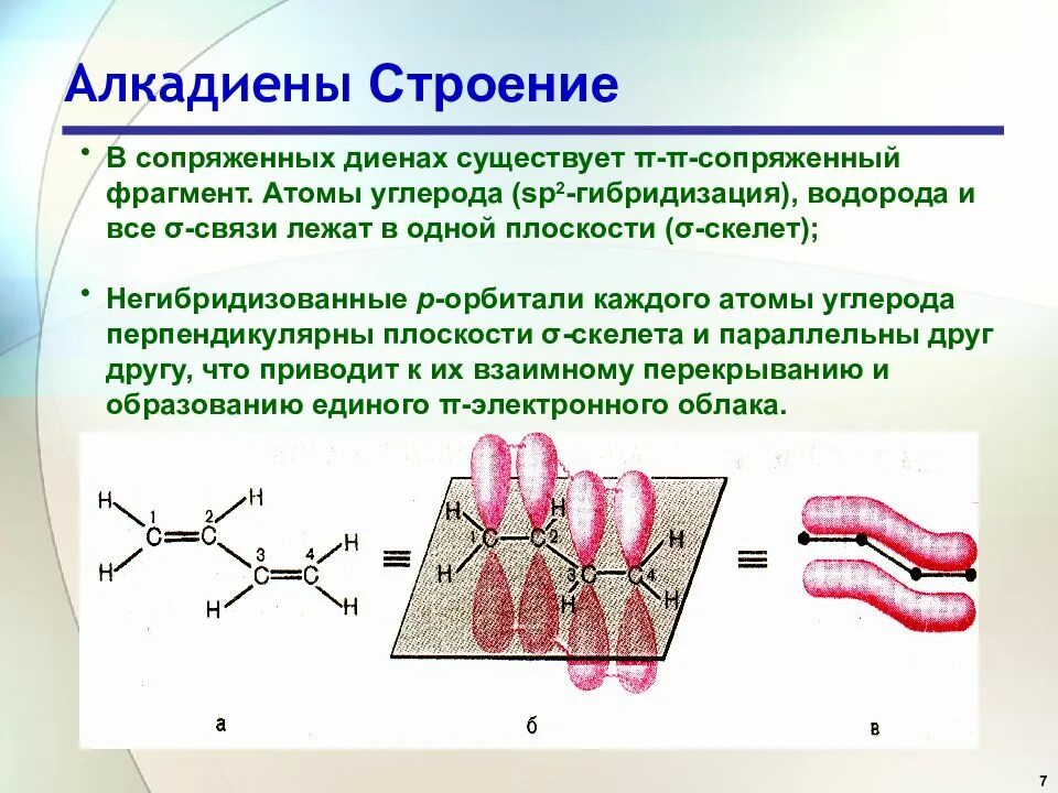 Sp гибридизация для диенов. Диены гибридизация. Алкадиены гибридизация. 3. Тип гибридизации диеновых углеводородов.