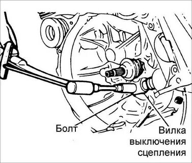 Момент затяжки сцепления