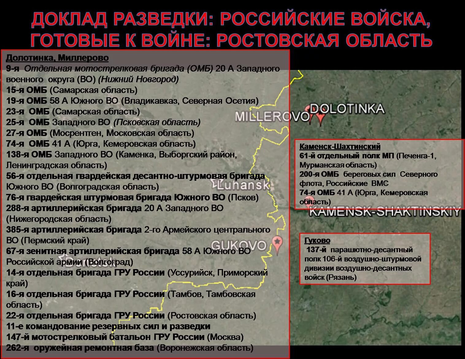 Разведка доклад