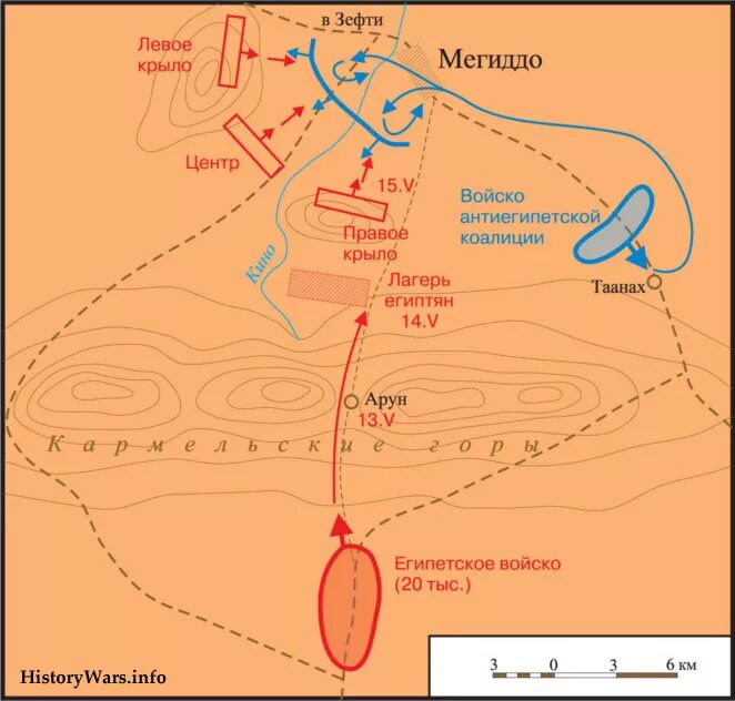 Битва при мегиддо 1457 до н э. Тутмос 3 битва при мегиддо. Сражение при мегиддо. Тутмос 3 битва при мегиддо. Поход тутмоса 3 на мегиддо.