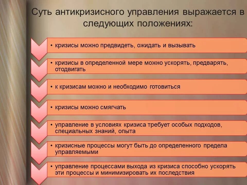 Организация в условиях кризиса. Особенности антикризисного управления. План антикризисного управления. Специфика антикризисного управления. Меры по антикризисному управлению.