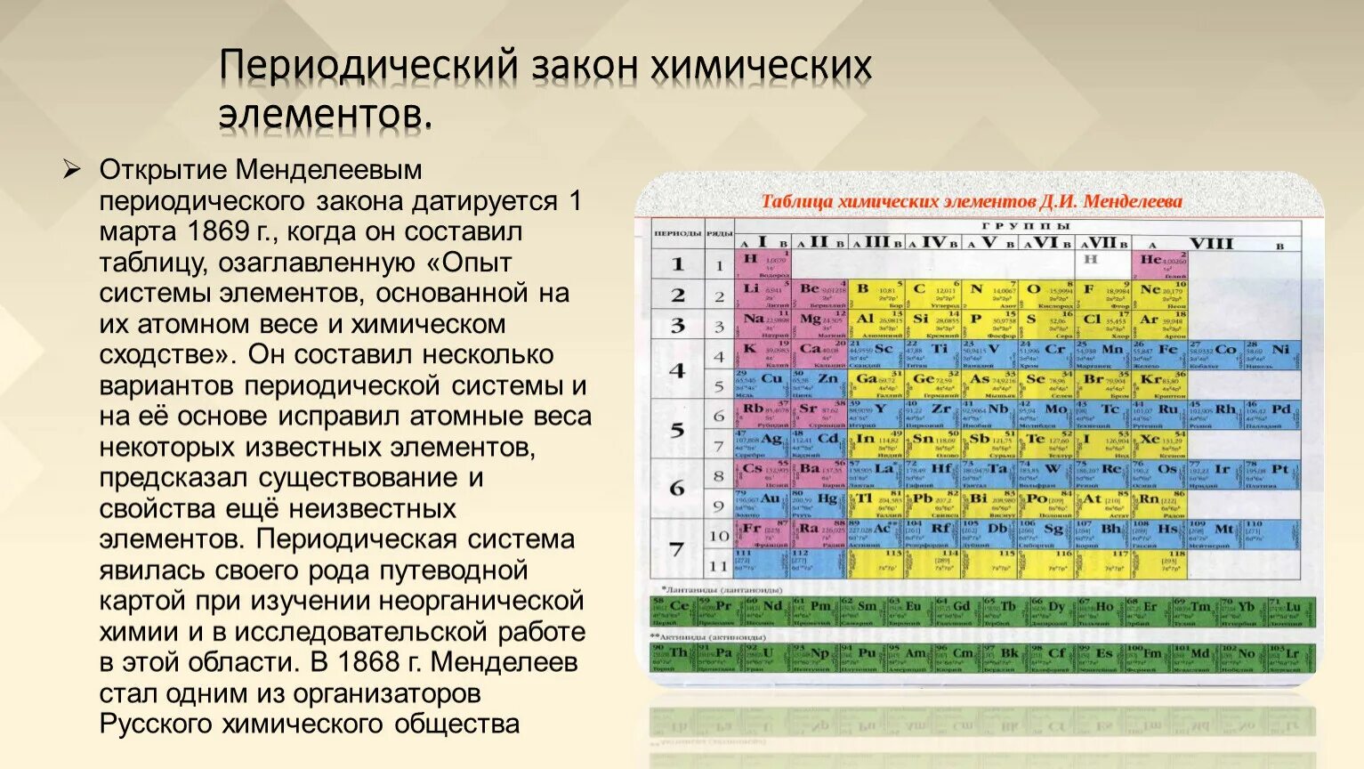 А главная б побочная. Периодический закон химических элементов Менделеева. Периодический закон химических элементов д и Менделеева таблица. Закономерности в периодической системе химических элементов. Периодическая законность химических элементов.