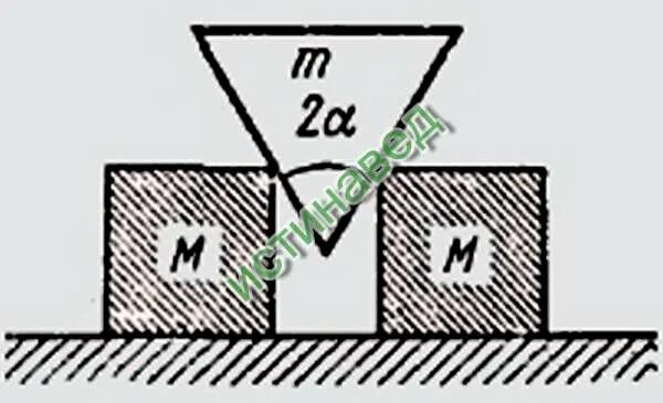 В сосуде находится подсолнечное масло. На горизонтальном столе лежит брусок. По гладкой горизонтальной поверхности стола со скоростью v0. Гладкий клин термех. На горизонтальном столе стоят два сплошных кубика.