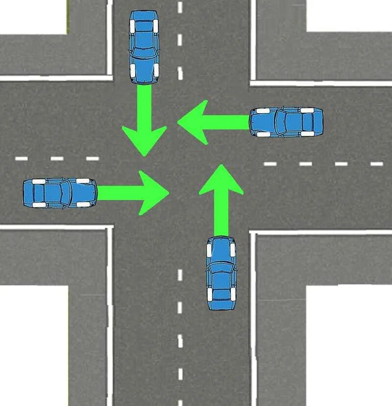 На перекрестке всех дорог прошу чтоб. ПДД нерегулируемый перекресток равнозначных дорог. Проезд перекрестков равнозначный перекресток. Помеха справа нерегулируемый перекресток. Проезд регулируемых перекрестков поворот налево.