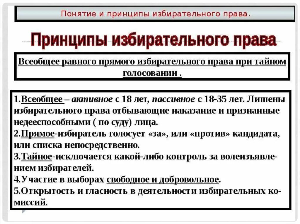 Избирательное право избирательная система понятие виды. Избирательное право. понятие. принципы кратко. основные принципы всеобщего избирательного права. избирательное право понятие и принципы. принципы избирательного права в рф.