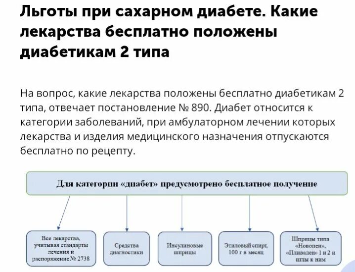 Можно ли получить инвалидность при диабете. Список бесплатных лекарств при диабете 2 типа. перечень льготных лекарств для диабетиков. льготы сахарный диабет 2 типа. список льготных лекарств при сахарном диабете 2 типа.
