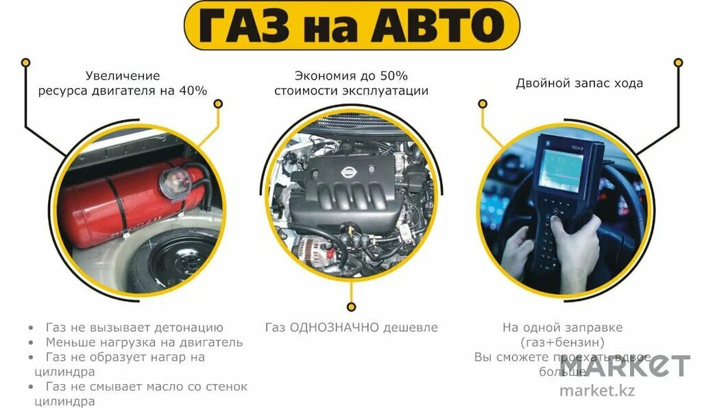 Автомобиль с гбо. Гбо на авто. Автомобиль на газу. Правила гбо. Правила эксплуатации автомобиля.