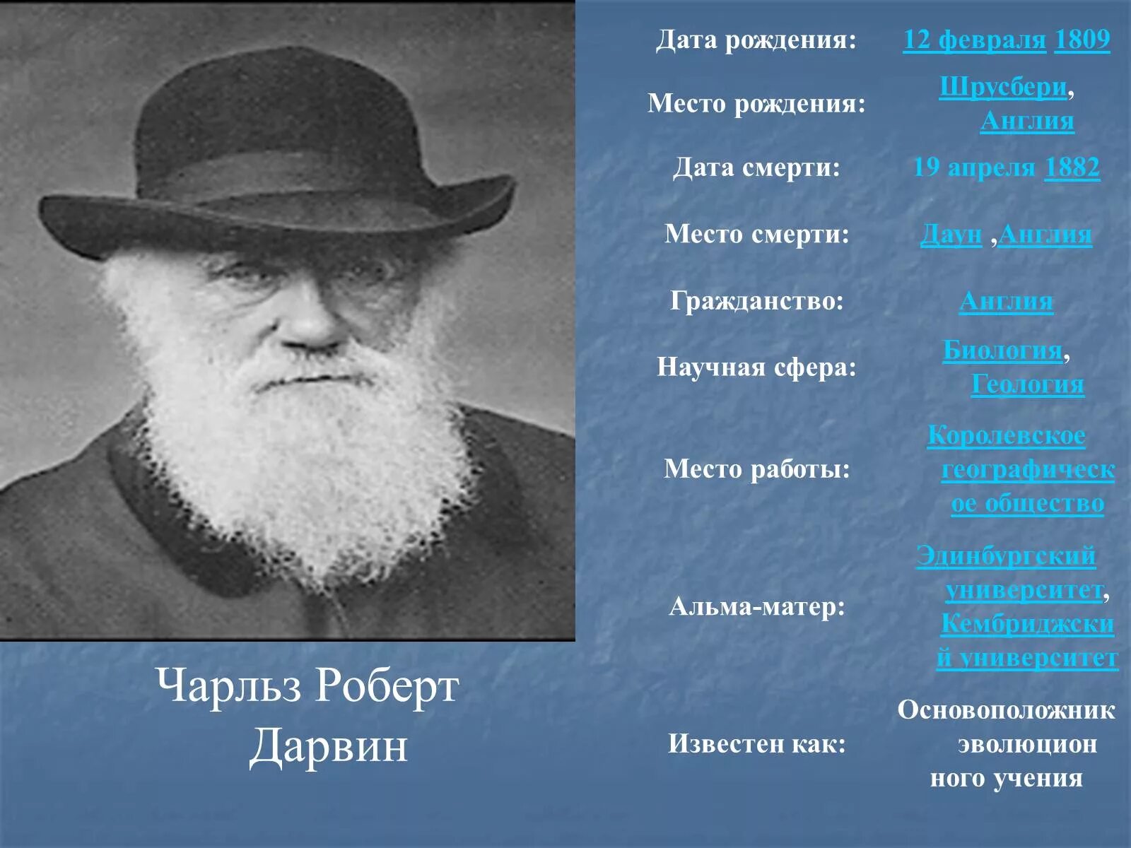 Дарвин презентация 9 класс. Дарвин презентация. Доклад о Дарвине.