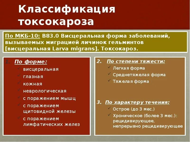 Токсокароз шифр по мкб 10. Код мкб токсокароз. Токсокароз профилактика. Токсокары классификация. Висцеральный токсокароз.