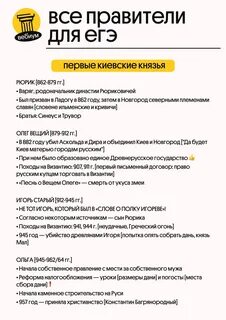 Все правители для егэ