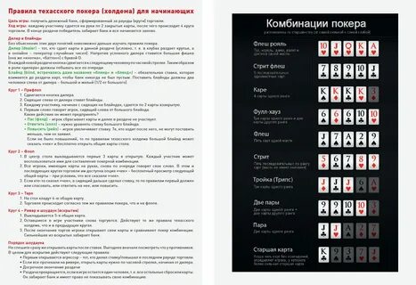 Правила покера для начинающих 54 карт классического