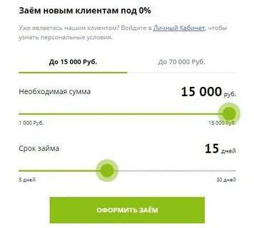 Кредит плюс отзывы