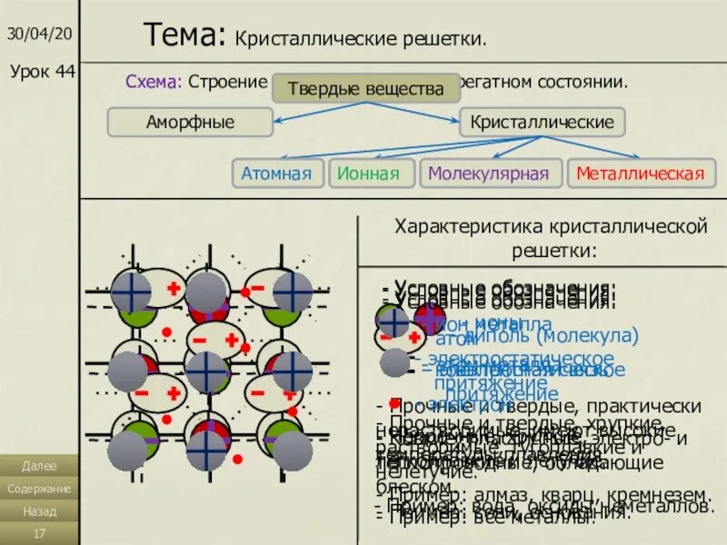 Структура вещества и химические системы