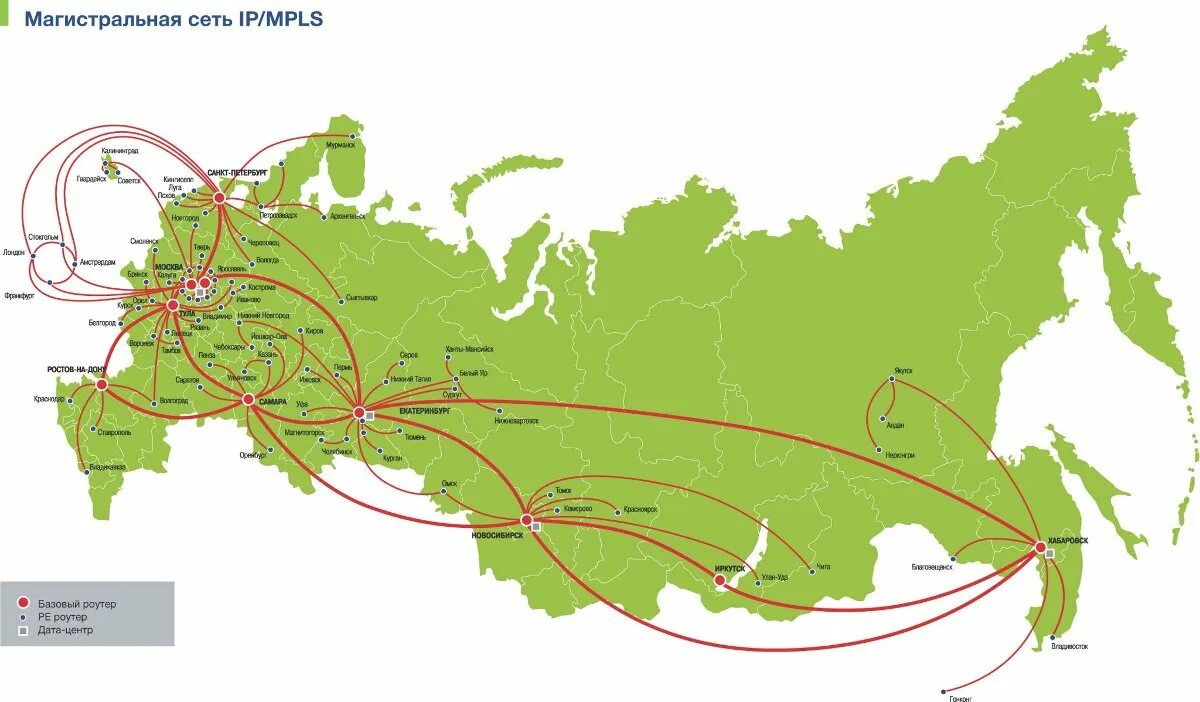 Система вся россия