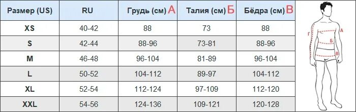 Ивановский трикотаж размерная сетка для детей. 120 124 какой размер мужской. Размер 104-108. Размер термобелья мужской таблица. Размер 120-124 мужской.