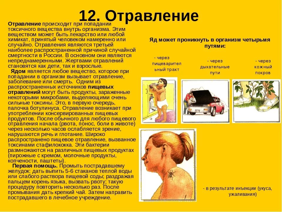 После попадания в организм. Отравление. Первая помощь при отравлении внутрь организма. Первая помощь при попадании ядовитых веществ внутрь организма.