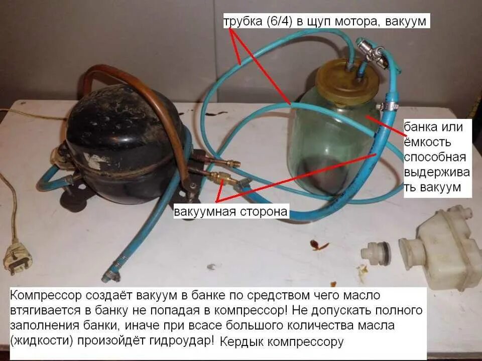 Сколько масла заливается в компрессор. Компрессор от холодильника. Масло для компрессора от холодильника. Насос с холодильного компрессора. Вакуум из компрессора холодильника.