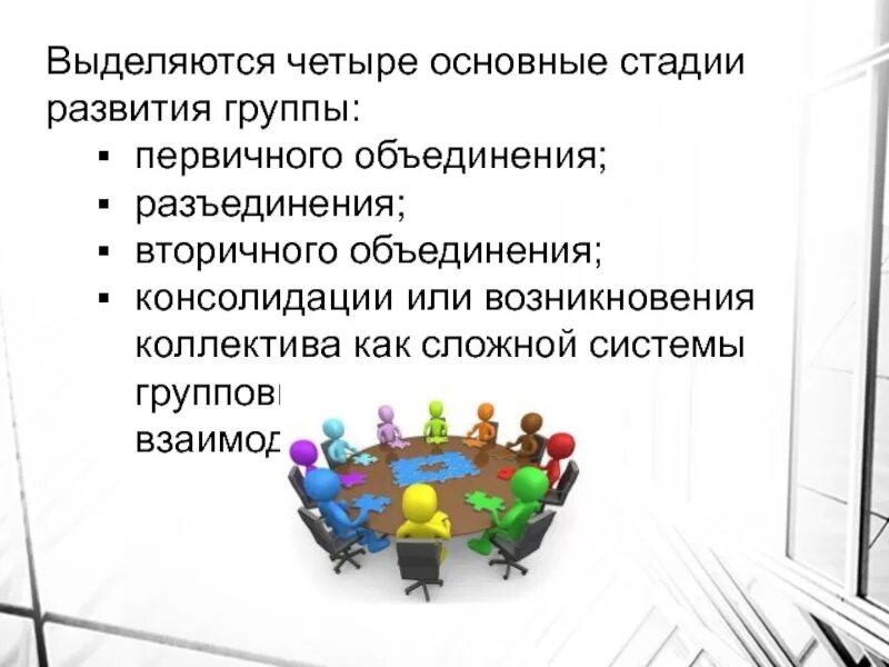 Коллектив высшая стадия развития группы. Процесс развития группы стадии. стадия первичного объединения. стадии коллектива 4 стадии. стадия разъединения коллектива.